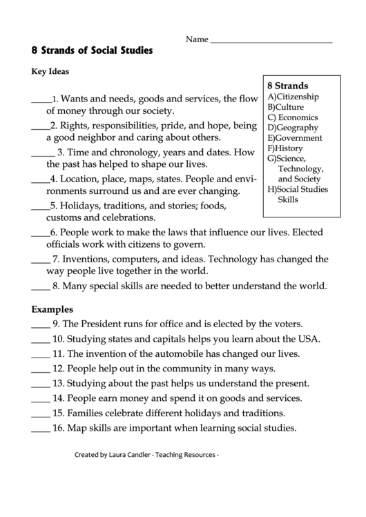 8 Strands Of Social Studies Worksheet Printable pdf