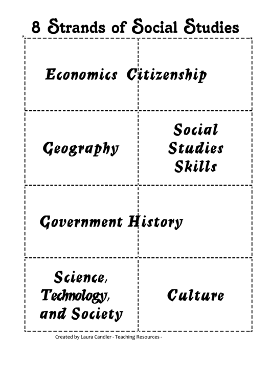 8 Strands Of Social Studies Flash Card Templates Printable pdf