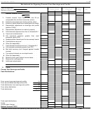 Federal depreciation schedule