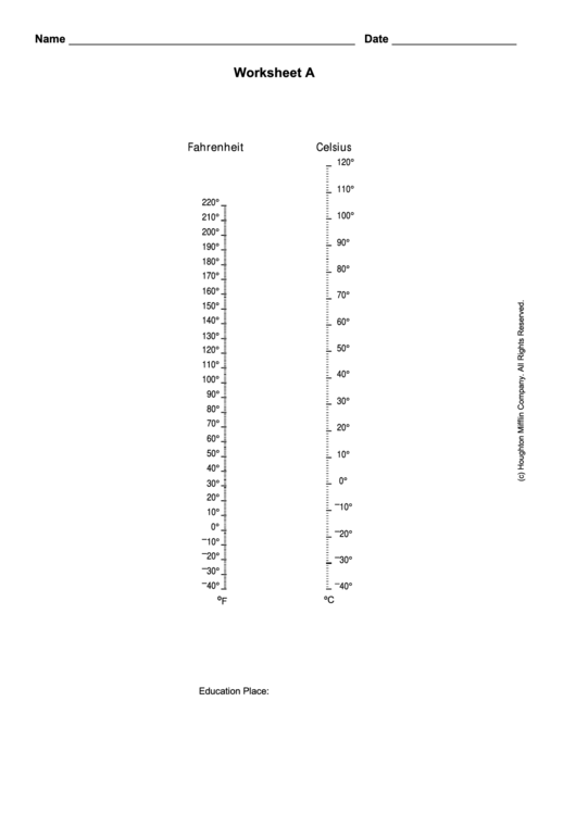 Fahrenheit / Celsius Worksheet Printable pdf