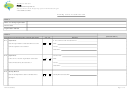 Fillable Form Dca 561 - Training Course Assessment Form Printable pdf