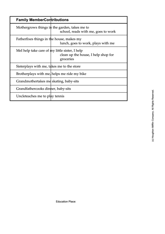 Family Member Contributions Chart Printable pdf
