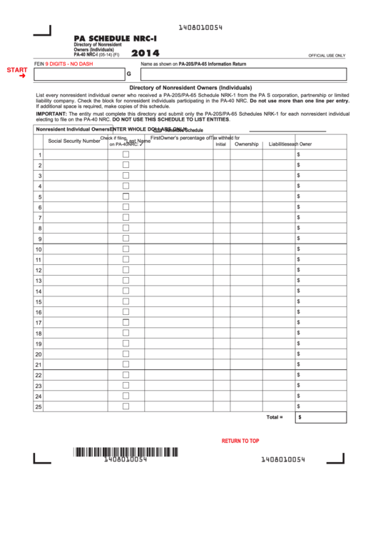Fillable Pa Schedule Nrc-I - Directory Of Nonresident Owners (Individuals) - 2014 Printable pdf