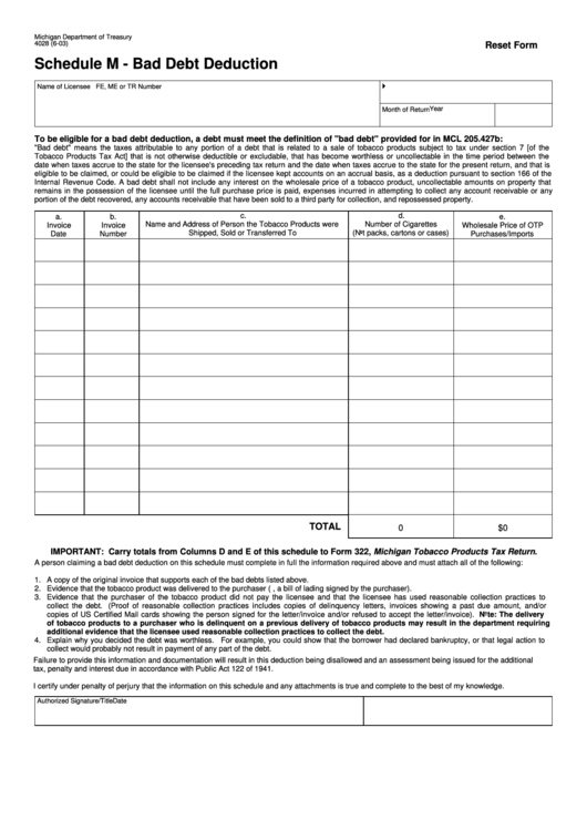 Form 4028 Schedule M - Bad Debt Deduction Printable pdf