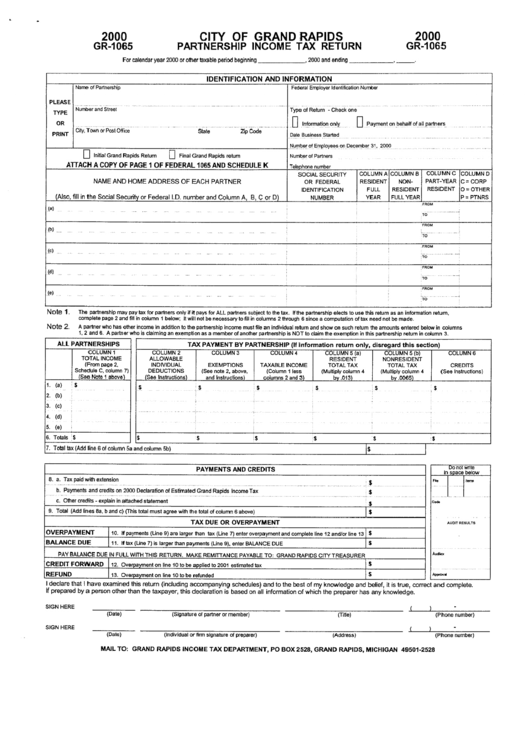 Form Gr-1065 - Partnership Income Tax Return - City Of Grand Rapids - 2000 Printable pdf