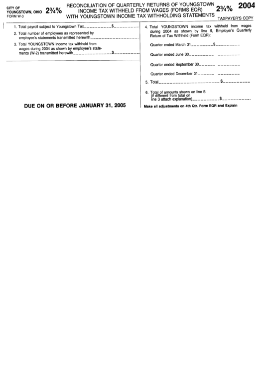 Form W-3 - Reconciliation Of Quarterly Returns Of Youngtown Income Tax Withheld From Wages (Forms Eqr) With Youngtown Income Tax Withholding Statements - 2004 Printable pdf