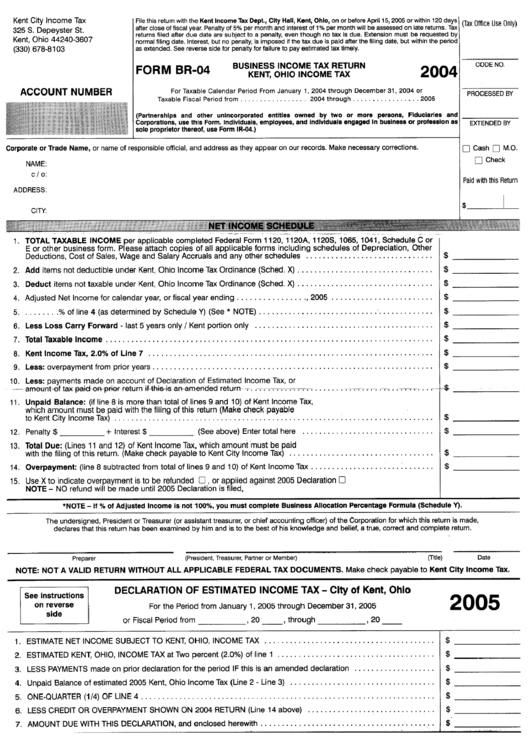 Form Br-04 - Business Income Tax Return - 2004 Printable pdf