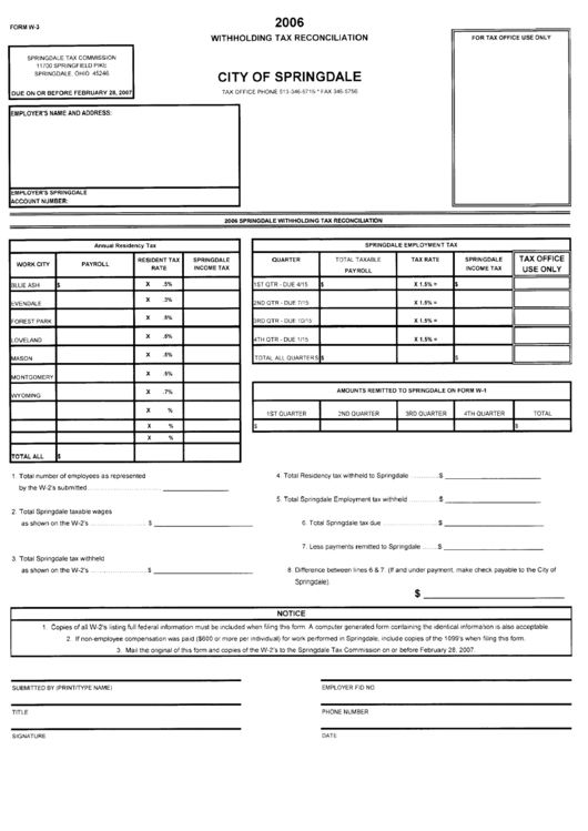 Form W-3 - Withholding Tax Reconciliation - City Of Springdale - 2006 Printable pdf