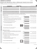 Schedule Kf - Benefi Ciary's Share Of Minnesota Taxable Income - 2014