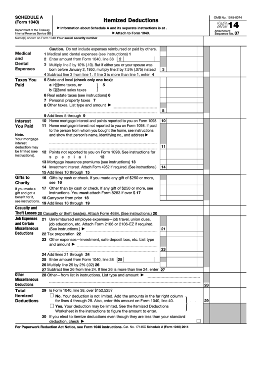 Form 1040 Schedule A - Itemized Deductions - 2014 Printable pdf