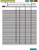 Form C - Wisconsin Allocation And Separate Accounting Data - 2015