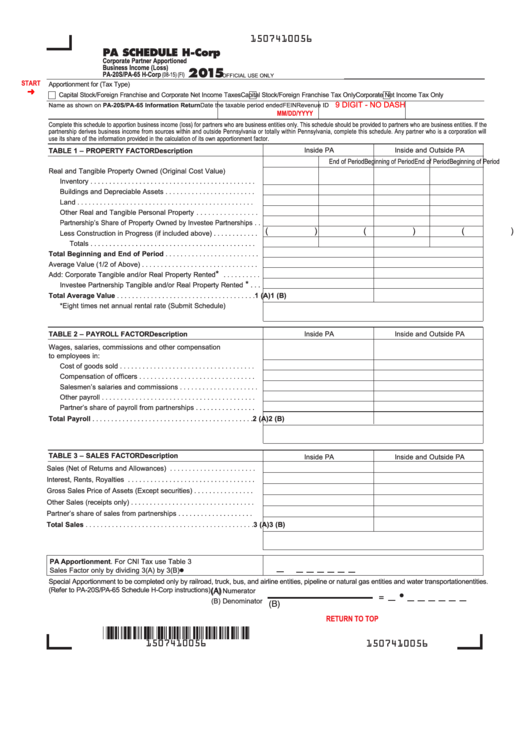 Fillable Pa Schedule H-Corp (Form Pa-20s/pa-65 H-Corp) - Corporate Partner Apportioned Business Income (Loss) - 2015 Printable pdf