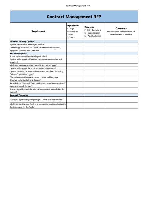 Contract Management Rfp Printable pdf