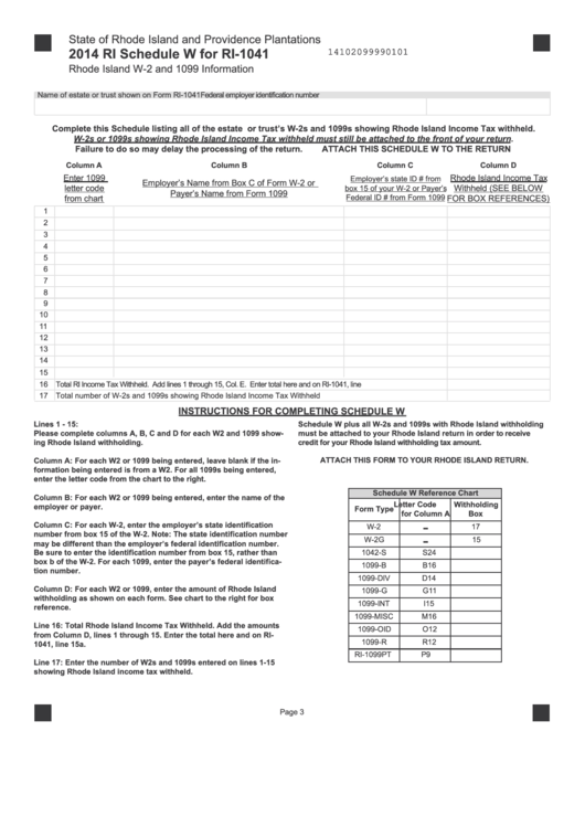 Fillable Form Ri-1041 - Schedule W For Ri-1041 Rhode Island W-2 And 1099 Information - 2014 Printable pdf
