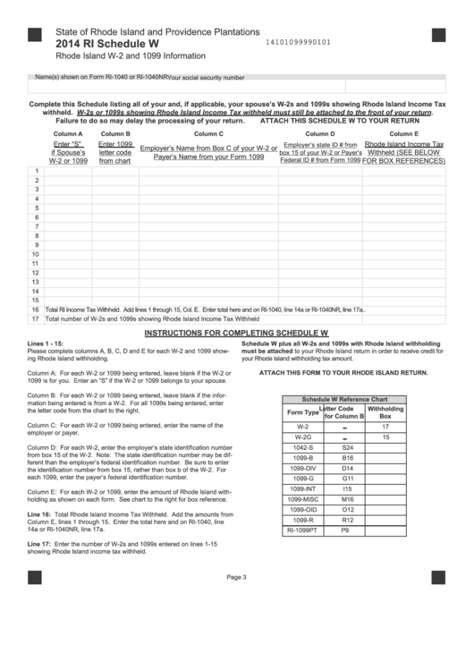 Fillable Schedule W - Rhode Island W-2 And 1099 Information - 2014 Printable pdf