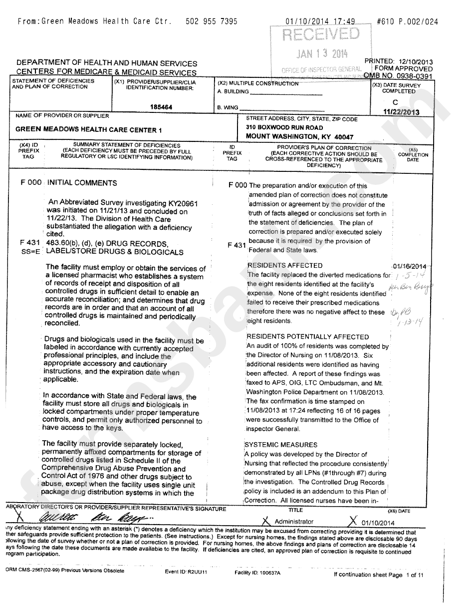 Summary Statement Of Deficiencies