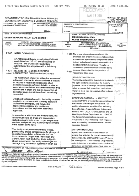 Summary Statement Of Deficiencies Printable pdf