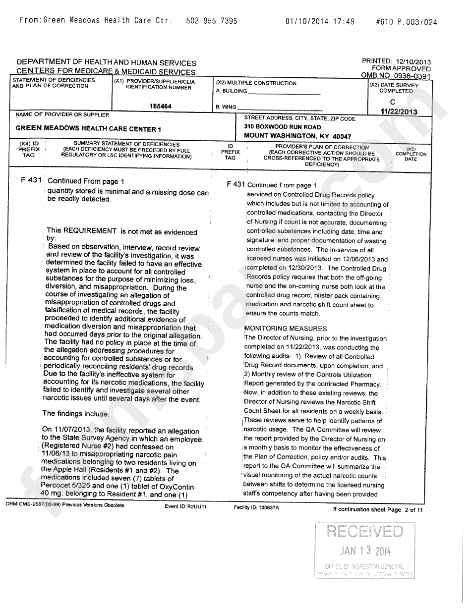 Summary Statement Of Deficiencies