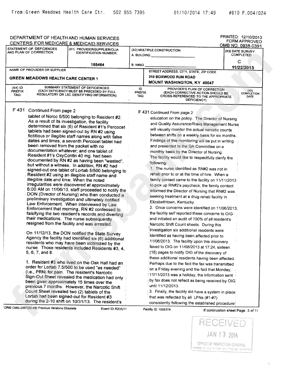 Summary Statement Of Deficiencies