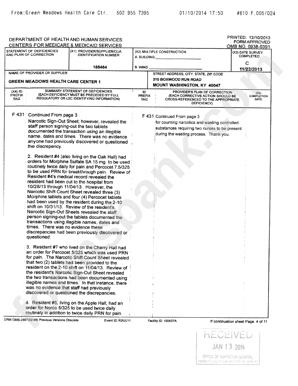 Summary Statement Of Deficiencies