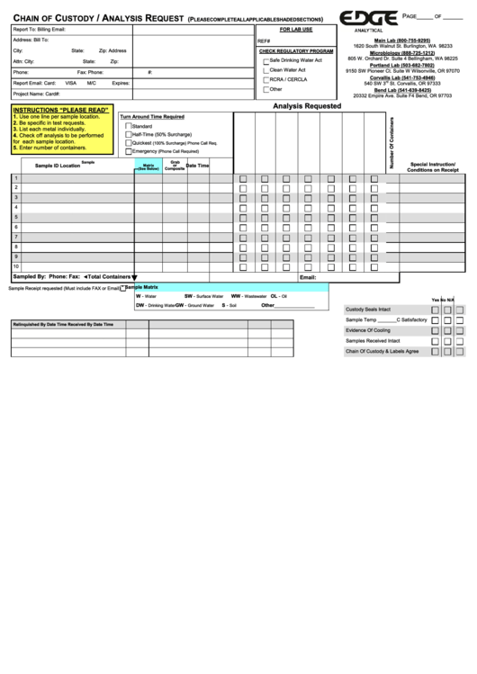 Fillable Chain Of Custody / Analysis Request printable pdf download