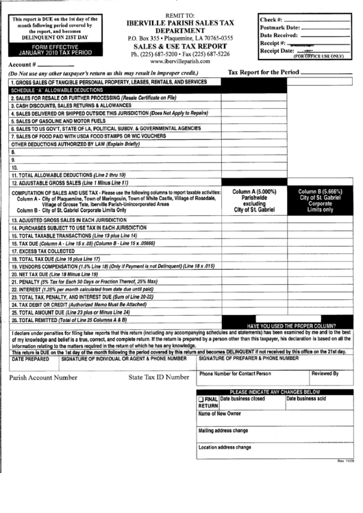 Sales And Use Tax Report - Iberville Parish Printable pdf