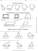 Shapes Geometry Reference Sheet
