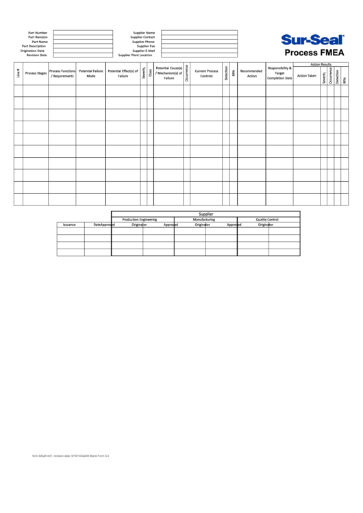 Form Ssqa-047 - Process Fmea Template - 2014 Printable pdf