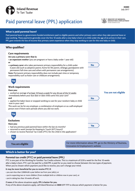 Fillable Form Ir880 - Paid Parental Leave (Ppl) Application Printable pdf