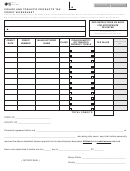 Form 69-114 - Cigars And Tobacco Products Tax Credit Worksheet
