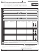 Form Ap-14 - Machine Location Amendment For Registration Certificate Holders