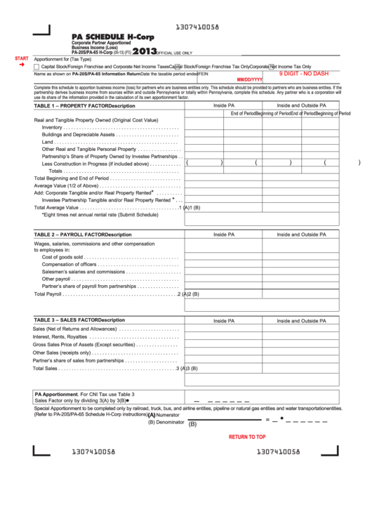 Fillable Pa Schedule H-Corp (Form Pa-20s/pa-65 H-Corp) - Corporate Partner Apportioned Business Income (Loss) - 2013 Printable pdf