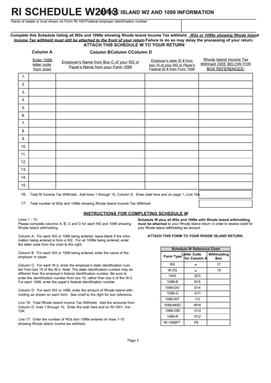 Fillable Ri Schedule W (Form Ri-1041) - Rhode Island W2 And 1099 Information - 2013 Printable pdf