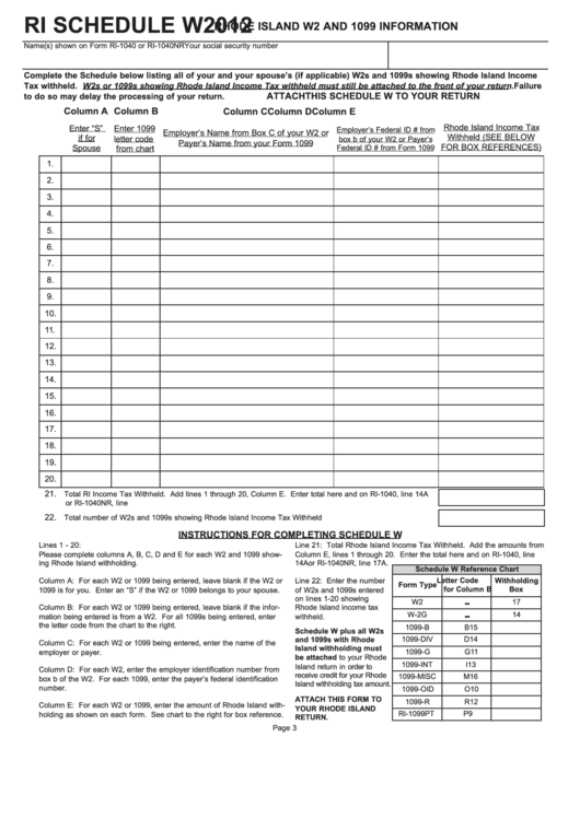 Fillable Ri Schedule W - Attach To Form Ri-1040 Or Ri-1040nr - Rhode Island W2 And 1099 Information - 2012 Printable pdf
