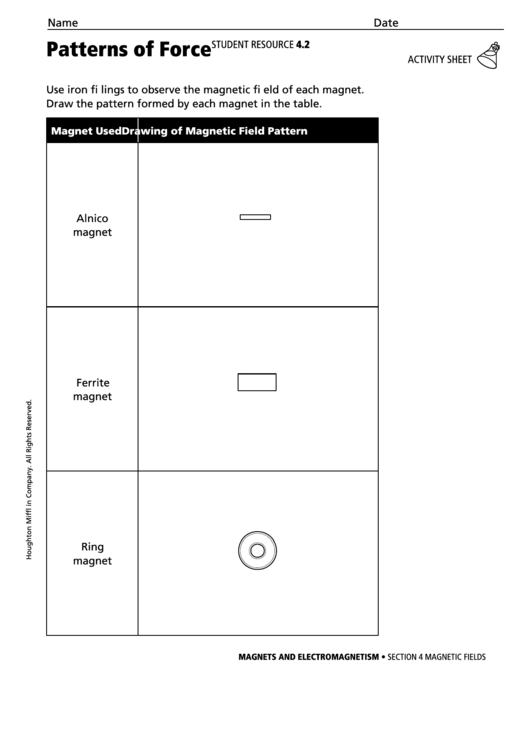 Patterns Of Force Magnets And Electromagnetism Activity Sheet Printable pdf