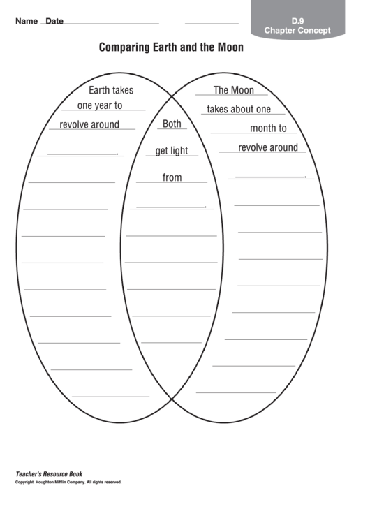 Comparing Earth And Moon Worksheet Printable pdf