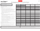 Form Ft 1120c - Corporation Franchise Tax (combined Report) - Ohio Department Of Taxation - 2012