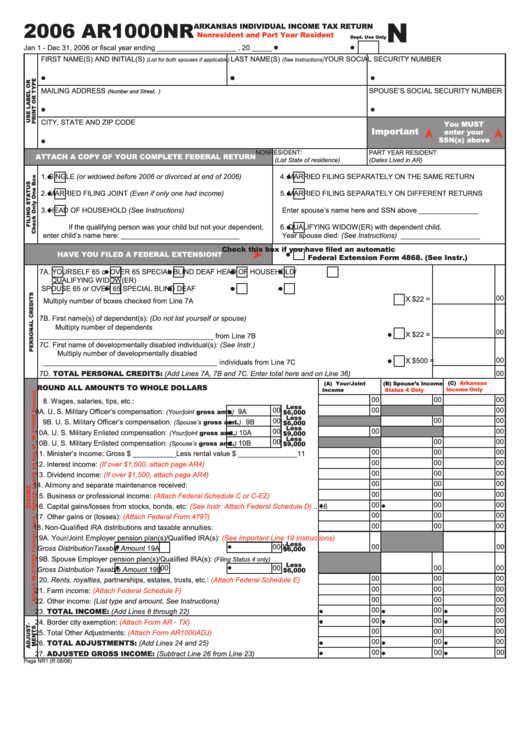 Form Ar1000nr Arkansas Individual Income Tax Return 2006 Printable