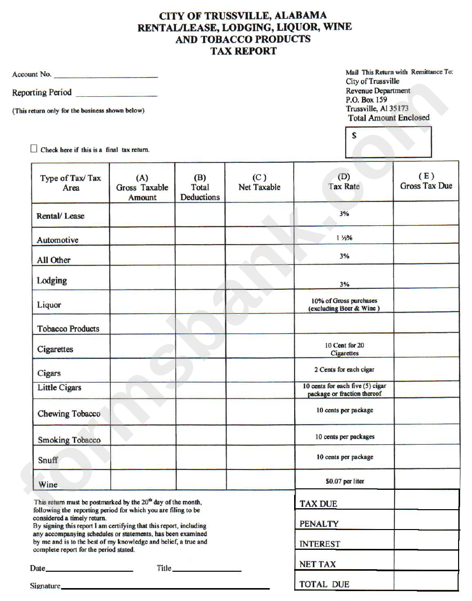 Rental/lease, Loding, Liquor, Wine And Tobacco Procuts Tax Report - City Of Trussville