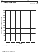 Food Battery Graph Electricity Activity Sheet