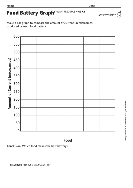 Food Battery Graph Electricity Activity Sheet Printable pdf