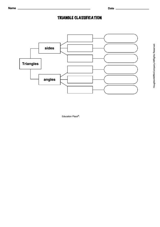 Triangle Classification Worksheet Printable pdf