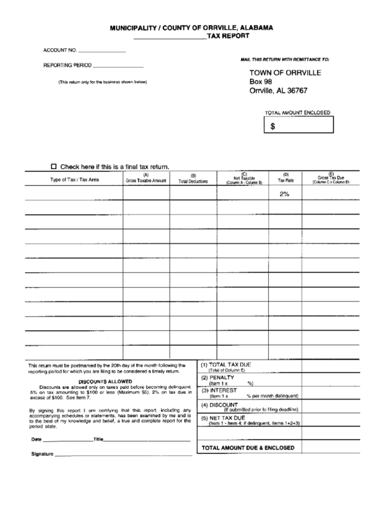 Tax Report Form - Municipality/county Of Orrville Printable pdf