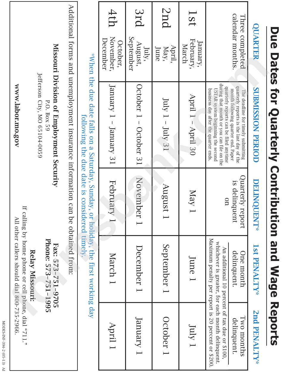 Instructions For Filing The Employer