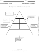 Food Pyramids: Usda Food Pyramid Guide
