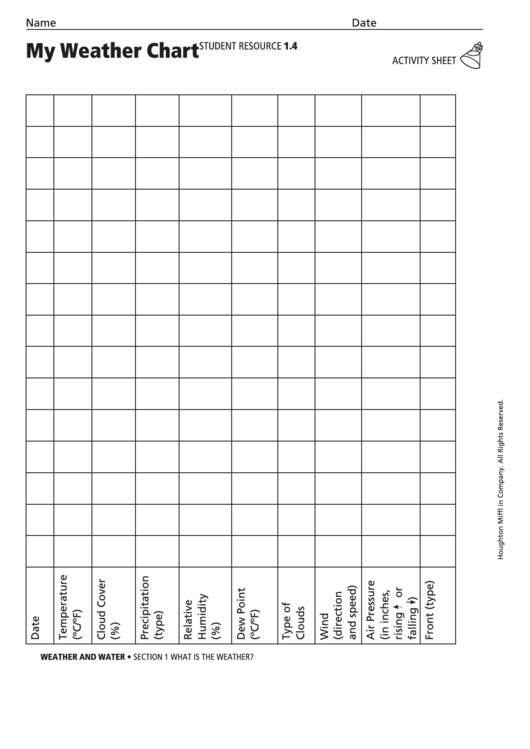 My Weather Chart - Activity Sheet Printable pdf