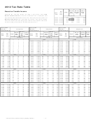 Tax Rate Table Form - Based On Taxable Income - State Of New Mexico Taxation And Revenue Department - 2012