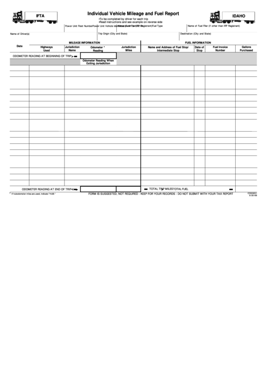 Form Co00651 - Individual Vehicle Mileage And Fuel Report - 1999
