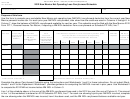 Form Rpd-41369 - New Mexico Net Operating Loss Carryforward Schedule - 2012