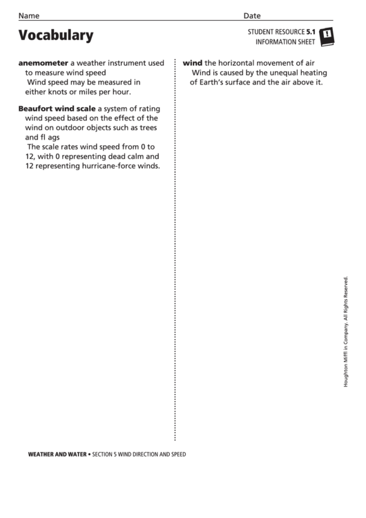Vocabulary Template - Wind Direction And Speed Printable pdf